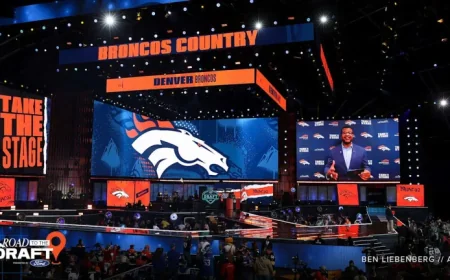 Broncos Day 2 Mock Draft Projections for 2026 NFL Draft