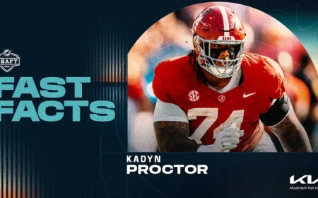 Kadyn Proctor: Key Facts and Insights