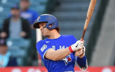 Guardians Vs Blue Jays: Clement’s Hot Bat Shapes a Tight Series