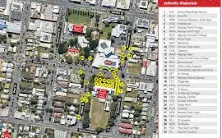 Anzac Parade Access Blocked in Permission Denied Error