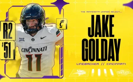 Linebacker Jake Golday Selected 51st in 2026 NFL Draft by Cincinnati