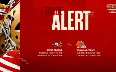 49ers Strike Deal, Trade Back with Browns on Day 2
