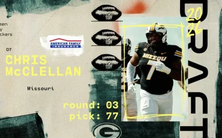 Packers Move Up to Draft Missouri’s Chris McClellan in NFL Third Round