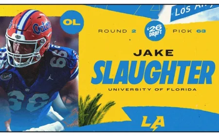 Jake Slaughter Integrates Seamlessly into Chargers’ Offensive Strategy