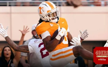 Top Prospects Available on Day 3 of 2026 NFL Draft