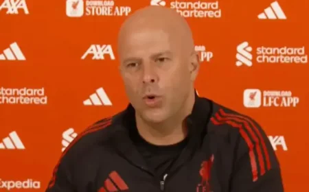 Lfc fans, ticket prices, and a club-wide test of power