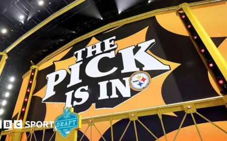Pittsburgh Steelers Draft Drew Allar Amid Aaron Rodgers Uncertainty at NFL 2026