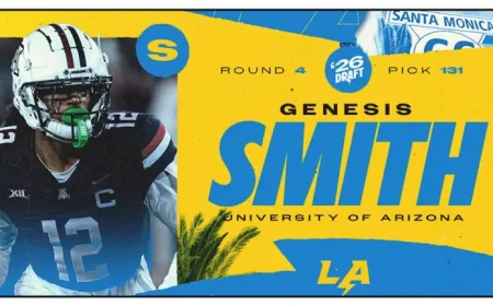 Genesis Smith and the Chargers’ Round 4 inflection point