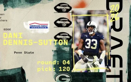 Packers Draft Penn State EDGE Dani Dennis-Sutton at No. 120 Overall