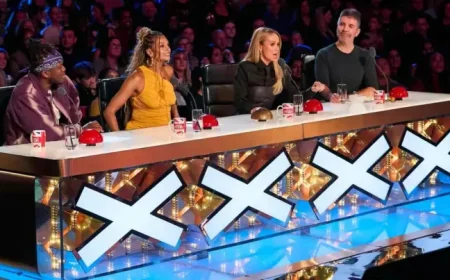 Britains Got Talent 2026 live semi-final: eight acts set for tonight’s showdown
