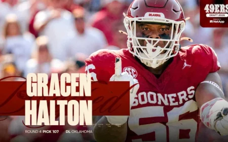 49ers Draft DL Gracen Halton with 107th Pick in 2026 NFL Draft