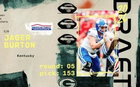 Packers Select Kentucky’s Jager Burton in 5th Round of 2026 NFL Draft