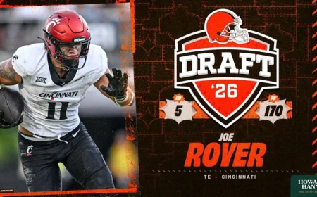 Browns Draft TE Joe Royer with No. 170 Pick in 2026 NFL Draft