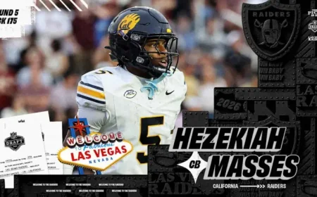 Hezekiah Masses and the Raiders’ draft turn that kept Cal’s defensive back streak alive