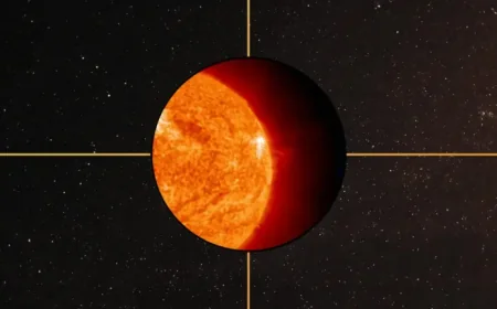 Solar Flares Spike as Earth Faces Another Radio-Blackout Window