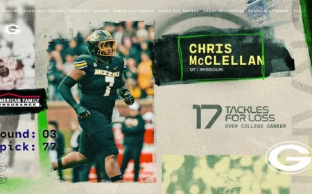 Chris McClellan Strengthens Packers’ Versatile Defensive Line
