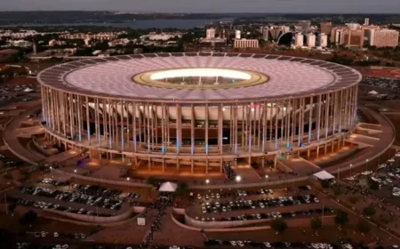 Botafogo Vs Internacional: 5 key details as SAF turbulence meets a strong run