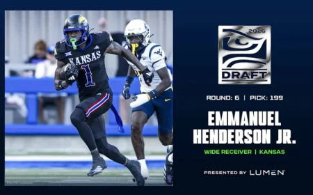 Kansas’ Emmanuel Henderson Jr., Picked No. 199 in 2026 NFL Draft