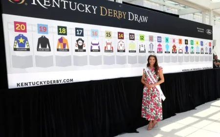Renegade Secures 4-1 Favorite Spot for Kentucky Derby 152