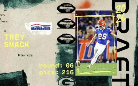 Packers Trade Up for Florida Kicker Trey Smack in 2026 NFL Draft