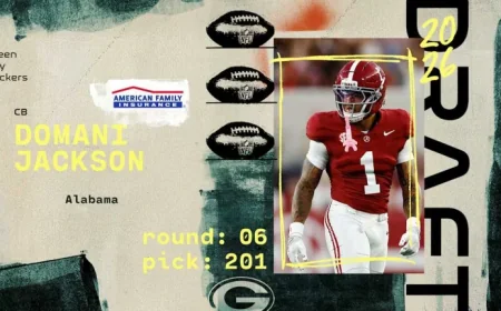Packers Draft Alabama’s Domani Jackson at No. 201 in 2026 NFL Draft