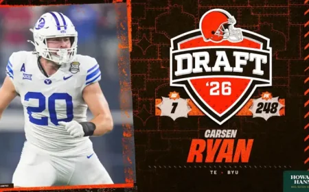 Carsen Ryan’s No. 248 Pick: 16-Year BYU Tight End Breakthrough for Browns