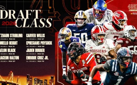 2026 49ers Draft: In-Depth Player Analysis