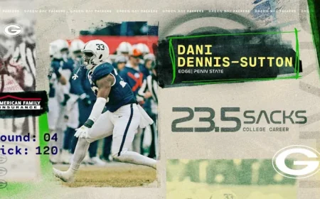Dani Dennis-Sutton Proudly Earns His Place at Penn State