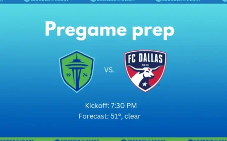 Fc Dallas Vs Seattle Sounders: Sounders Bring Streaks Into Home Test