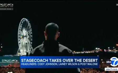Stagecoach Livestream Exposes a Festival Built on Access, Not Just Headliners