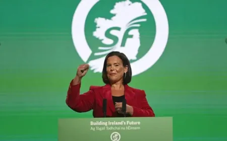 Sinn Fein Emergency Budget Proposals: Mary Lou McDonald’s Hardest Line on Cost-of-Living Pressure