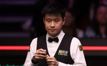 Wu Yize Holds Lead as Selby Fights Back at the Crucible