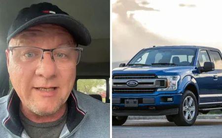Disable Ford Driving Data Sharing: A Step-by-Step Guide