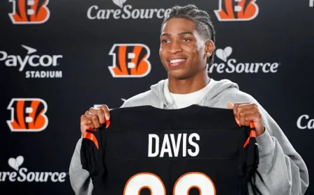 Key Insights Into the Cincinnati Bengals’ 2026 NFL Draft Picks