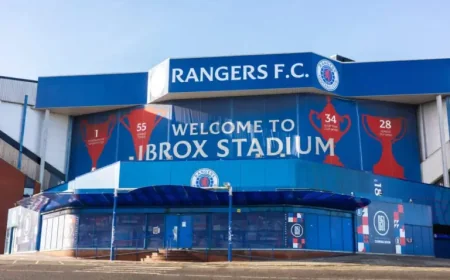 Rangers Vs Motherwell: The Title Push Hides A Bigger Problem