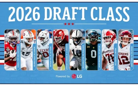 Expert Opinions: Analyzing the Titans’ 2026 Draft Class Performance