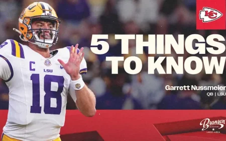 Key Facts About Chiefs’ New Quarterback Garrett Nussmeier