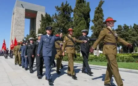 Public Holiday Nsw and Anzac Day Abroad: The Quiet Test of Australia’s Remembrance Abroad