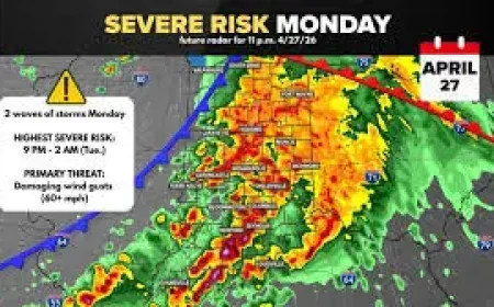 Tornado Columbia Mo: 2-Time Severe Threat Raises the Stakes for Monday
