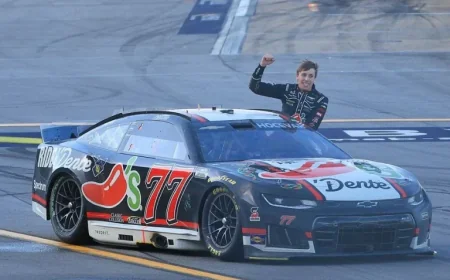 Carson Hocevar Secures First NASCAR Cup Win, Dazzles Talladega with Epic Burnout