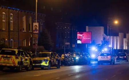 Dublin North Circular Road Alert: 3-hour cordon after Mountjoy security scare