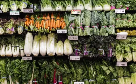 Tarification Dynamique: 2 moves in grocery and bus pricing raising fresh consumer fears