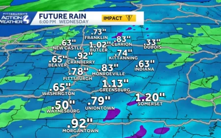 Weather Pittsburgh: Wednesday’s rain sets up a quieter, cooler stretch