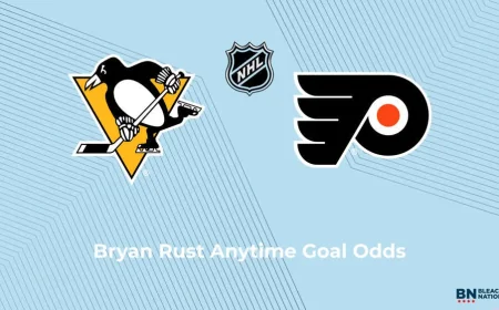 Bryan Rust Goal Watch Turns to April 29 Against Flyers