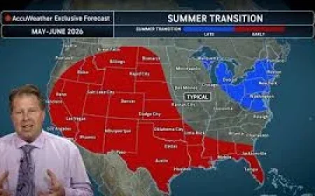 Accuweather forecasts 2026 heat, tornadoes, derechos, flash floods