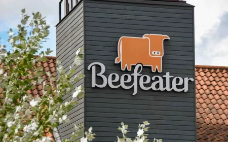 Whitbread Restaurants Cuts 3,800 Jobs in Beefeater Closure