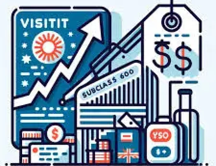 Travel Visa as April Fee Adjustments and Rejection Rates Reshape the Market
