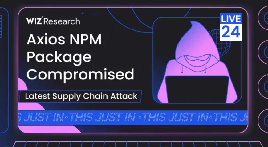 Axios Npm: Supply Chain Compromise Strikes Package with 100M Weekly Downloads