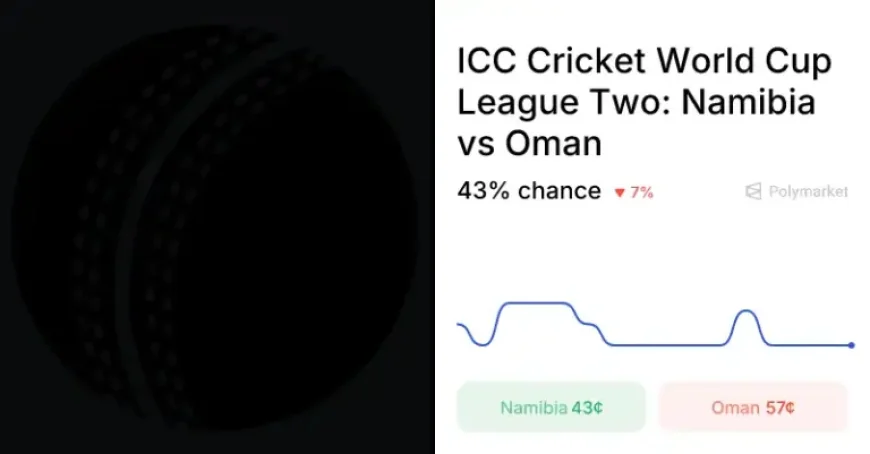 Scotland Vs Oman: CWC League 2 Match 92 — Windhoek Showdown