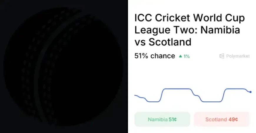 Scotland Vs Oman: Scotland Edges Oman by 13 Runs in Tense Finish